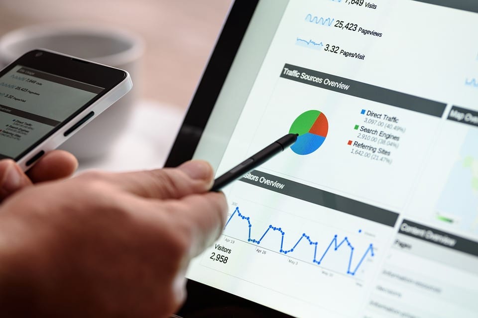free analysis Reputation Upward Trend Marketing About US