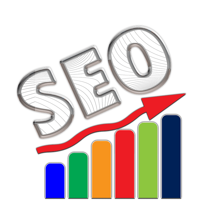Search Engine Optimization (SEO)