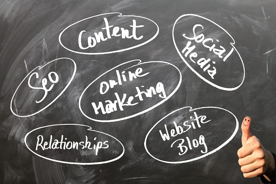 How SEO, PPC and Facebook Work Together To Increase Conversions