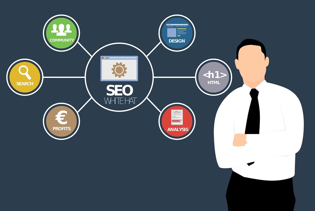 Why is Naples SEO a Long-Term Process?
