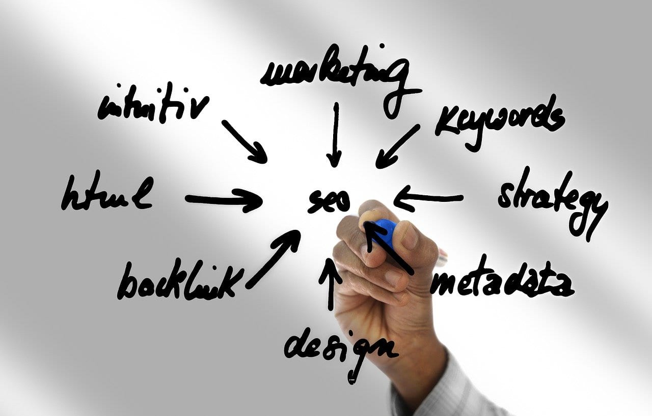 SEO Tool & Software