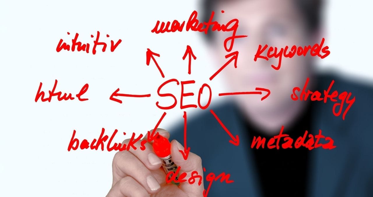 SEO strategy